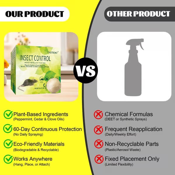 🐭Mouse & Rat Repellent Balls--Long-Lasting Peppermint Oil Formula——Safe for Pets & Kids